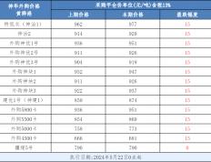 乐鱼app-佩斯主场胜利，排名稳步攀升