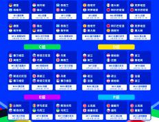 乐鱼体育网站入口-欧洲联赛激烈角逐，球队实力均衡的简单介绍
