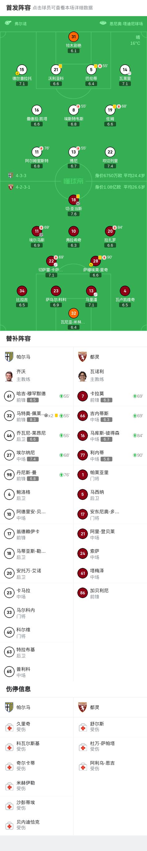 乐鱼app-包含那不勒斯主场大胜帕尔马，稳居积分榜前四的词条