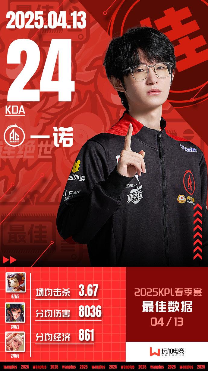 乐鱼官网-BRO翻盘IG，CoreJJ单局斩获MVP2025世界赛3:2（东京）